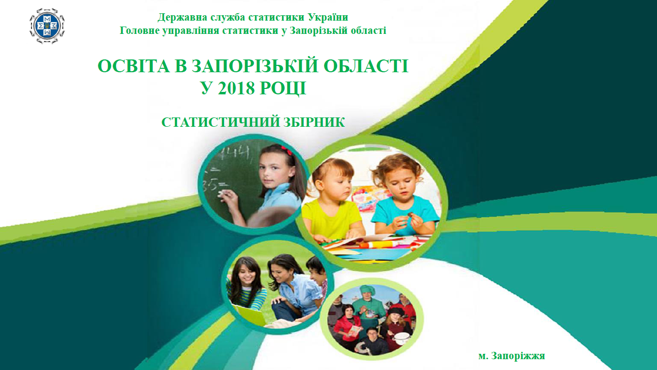tit zb osvita 2018 30082019